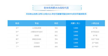 鄭州人工智能與軟件開發培訓指南 價格、機構與學習路徑